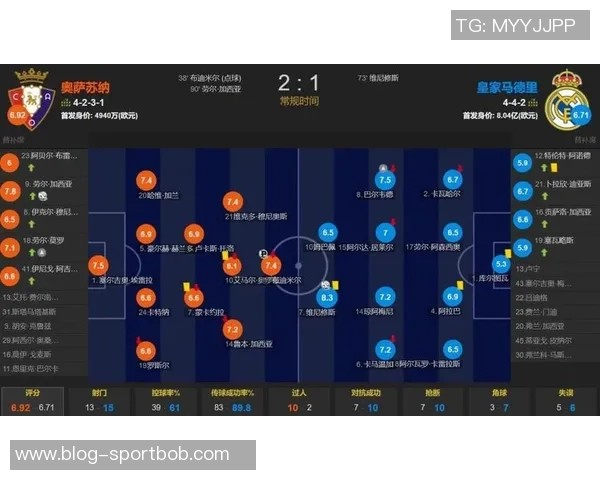 西甲第16轮赛程揭晓巴萨与奥萨苏纳对决皇马次日出战